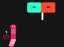 Bile vs Cuburi